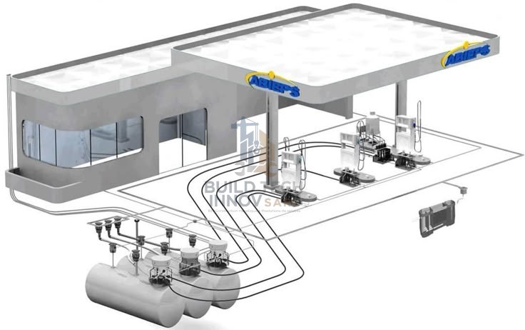 Schema technique station service